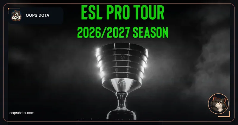 DreamLeague S30: kwalifikasiýalar eýýäm 9 oktýabr. Mýau, senenama
